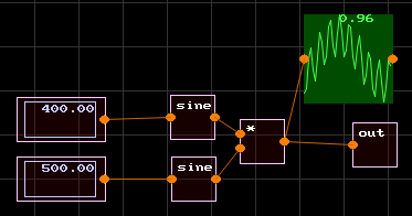 Mixing sine waves in LOVE