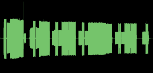 C16 tape waveform